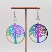 Boucles d'oreilles Fluorite