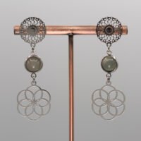 Boucles d'oreilles Aventurine