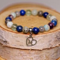 bracelet zodiaque poissons