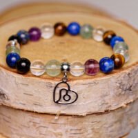 bracelet zodiaque lion