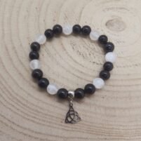 Synergie minérale entités